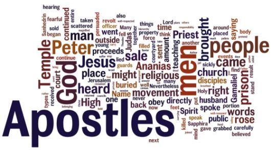 acts5exegesis.jpg