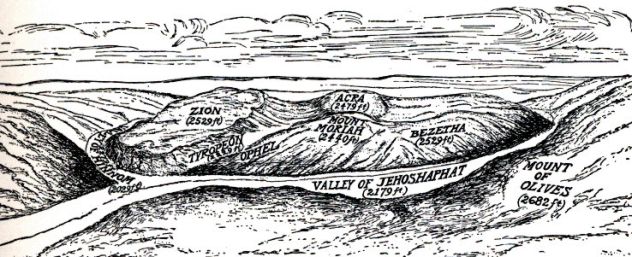 jerusalem-topography.jpg